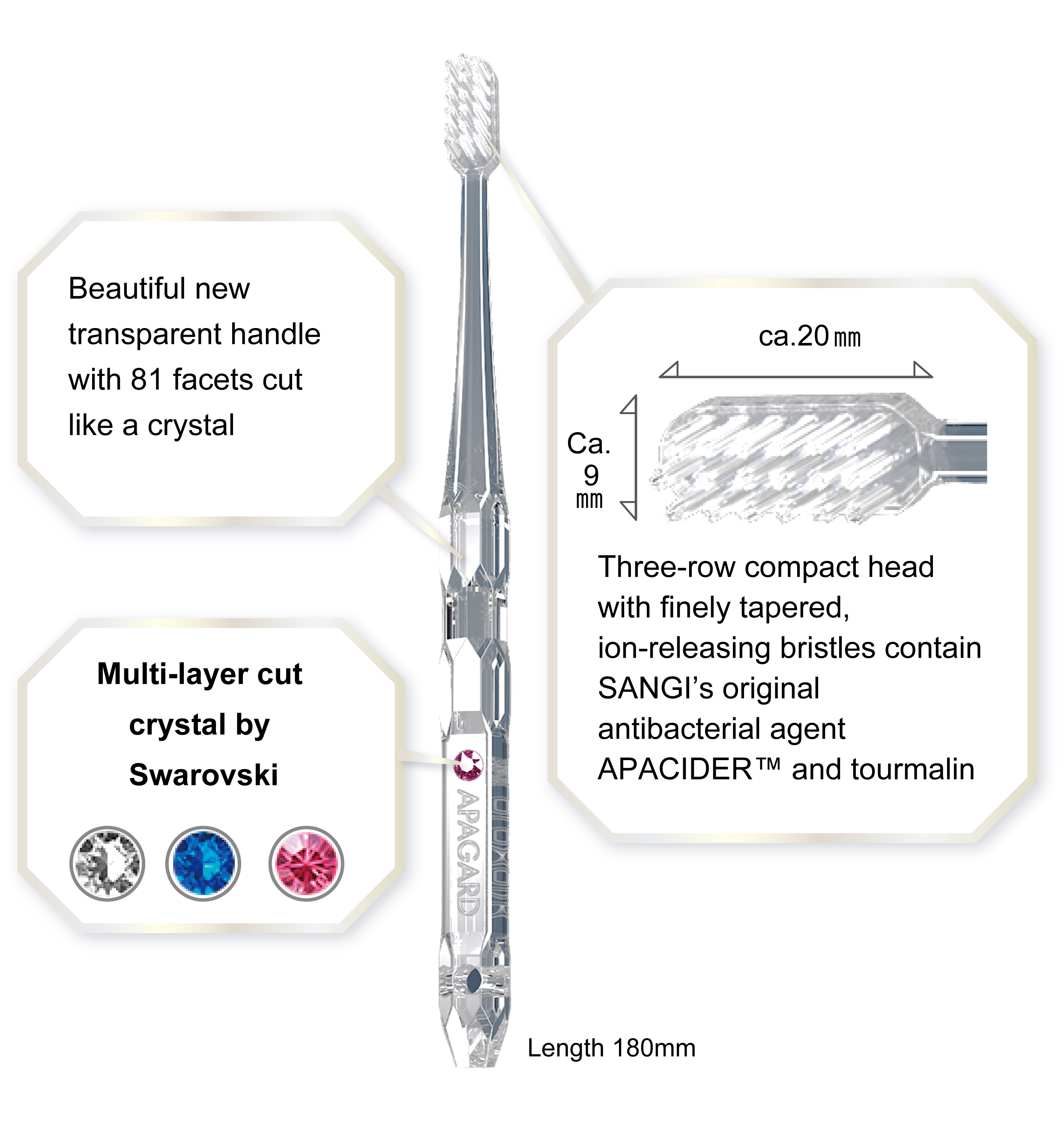 APAGARD® "Kristall" Zahnbürste (Saphir)